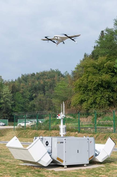 Flytrex Sky无人机有何独特优势？-图3