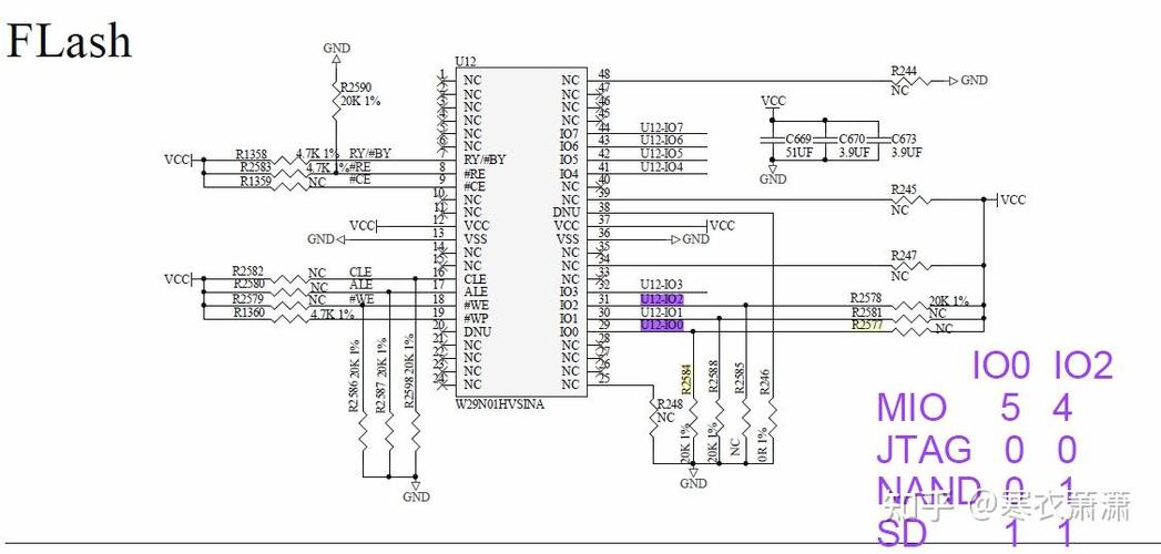 NAND Flash技术难点究竟有哪些核心挑战？-图2