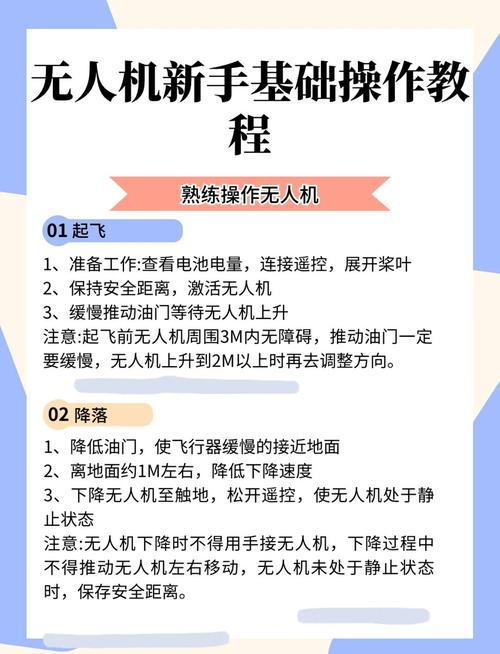 Phantom无人机怎么用？新手必看指南！-图3