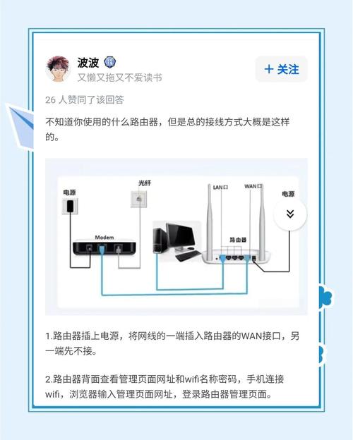 路由器访客网络是啥？有啥用？-图1