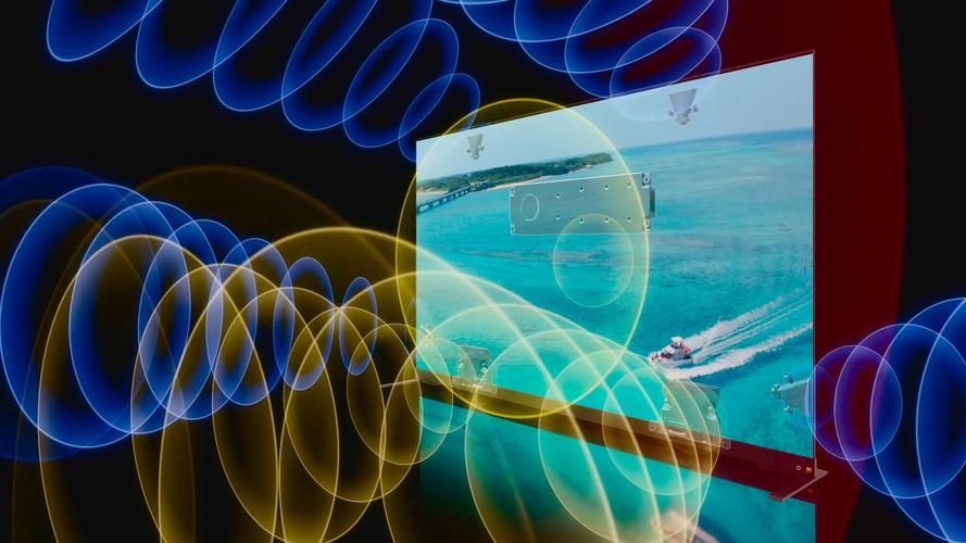 TFT InCell技术如何提升显示性能与屏占比？-图3