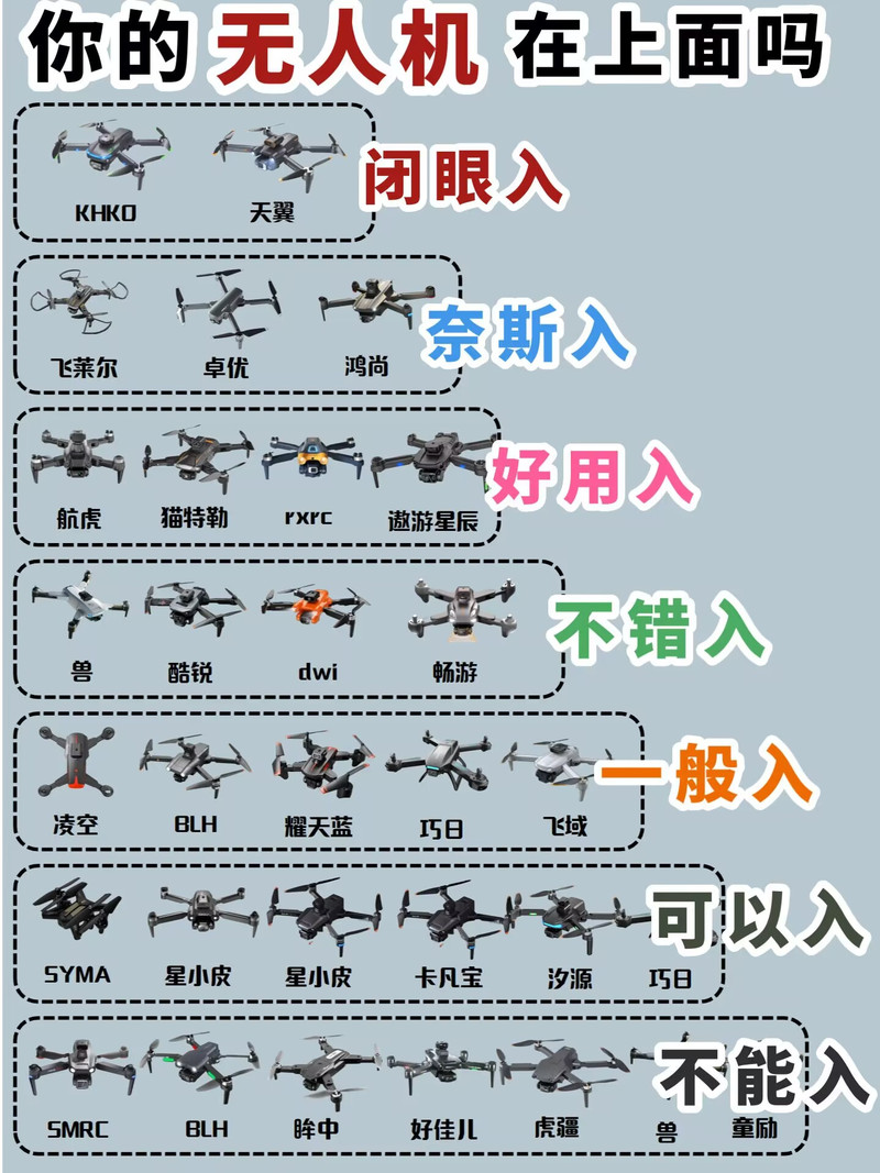DIY无人机GPS安装教程，关键步骤与注意事项有哪些？-图2