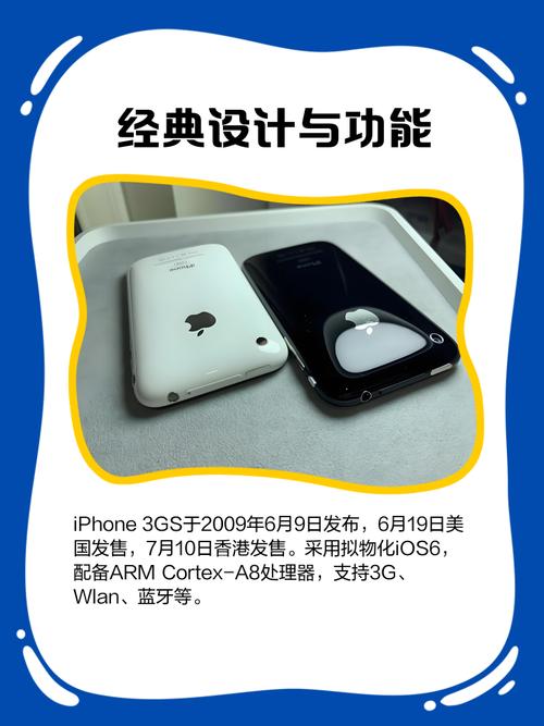 iPhone4S支持3G网络吗？-图2