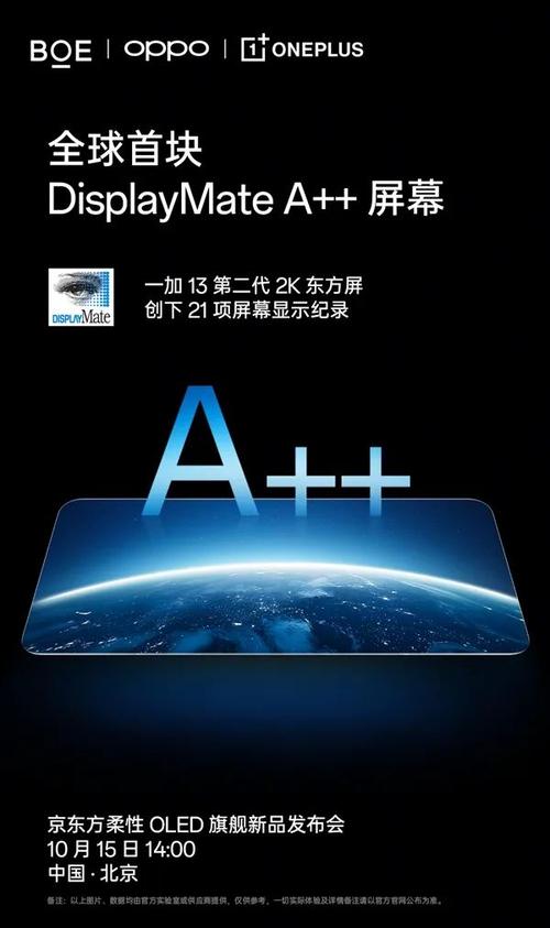 DisplayMate技术公司有何黑科技？-图2