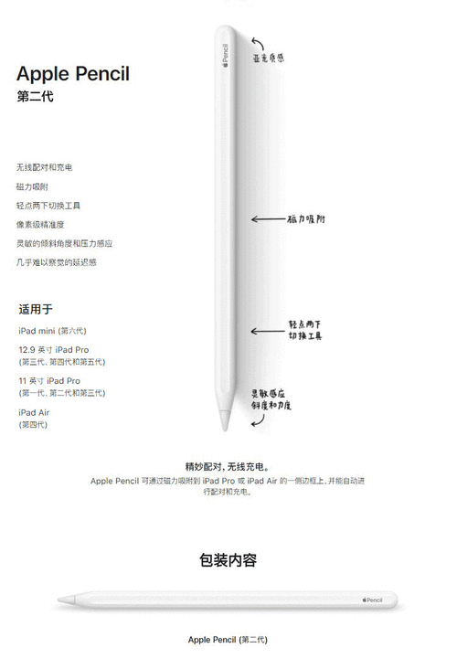 Apple Pencil技术评测，性能到底有多强？-图1