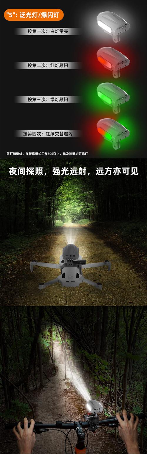 无人机高清图传 light-图2