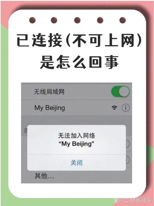 电脑断网，手机WiFi却连网，为何？-图2