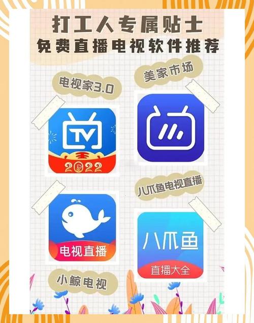 看直播电视，网络电视下什么软件？-图1