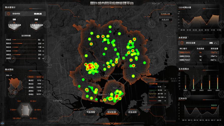 智慧城市如何靠GIS技术支撑？-图2