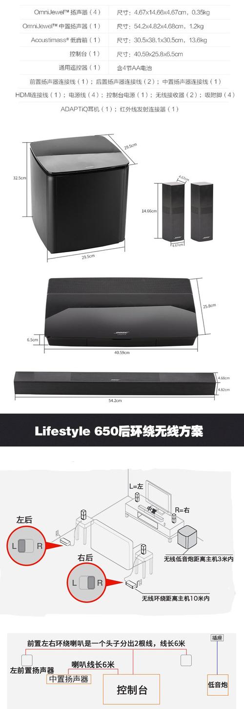 boselifestyle技术是什么？-图3