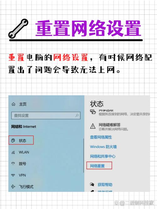 无线连上了网，为啥还是上不了网？-图3
