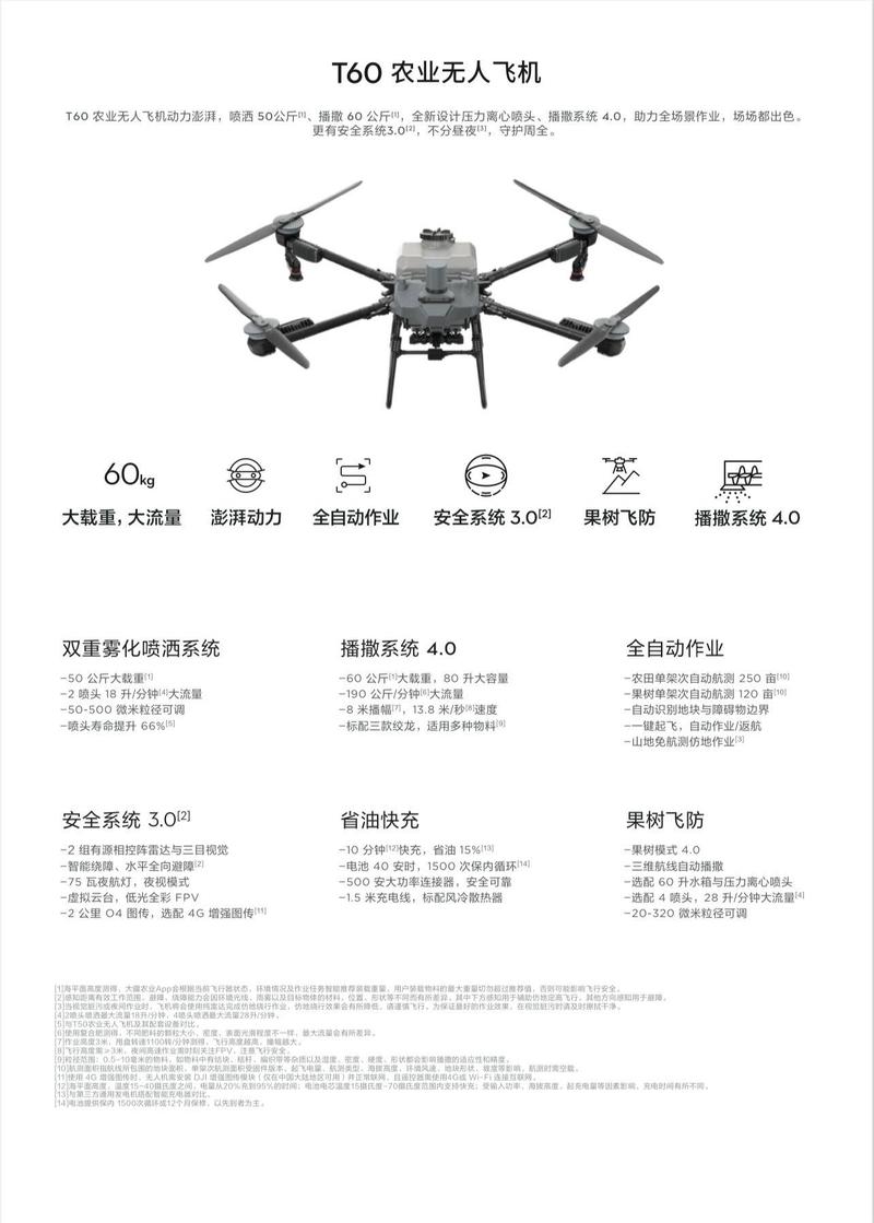 无人机model说明书如何快速上手操作？-图2