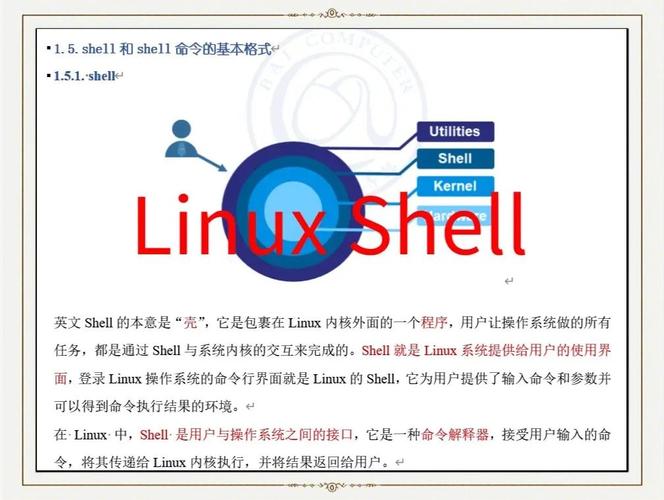 Linux Shell网络配置如何高效排查故障？-图1
