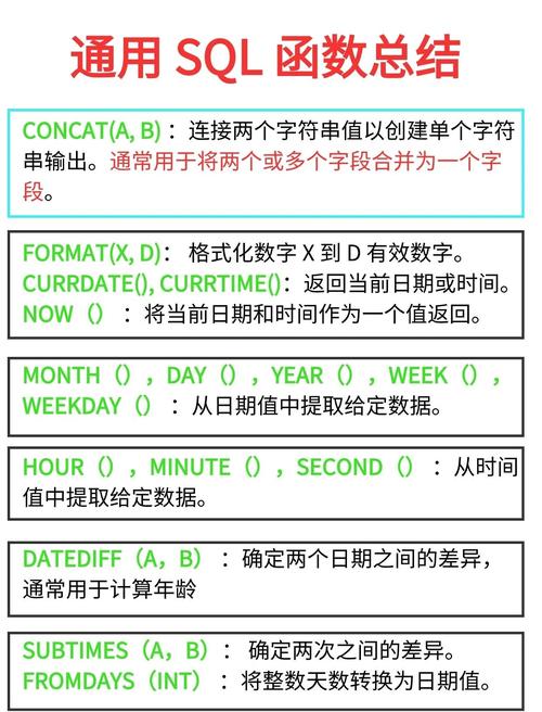 SQL Server技术参数关键指标有哪些？-图2
