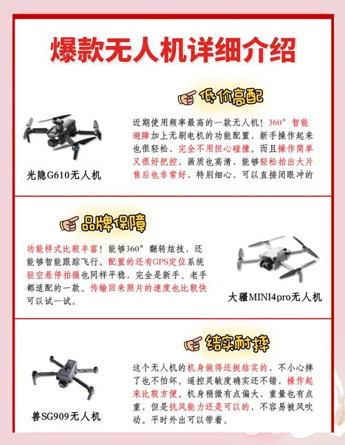 Phantom无人机说明书怎么用？-图2