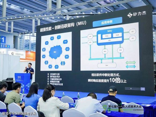 MCU技术创新如何赋能嵌入式应用新突破？-图3