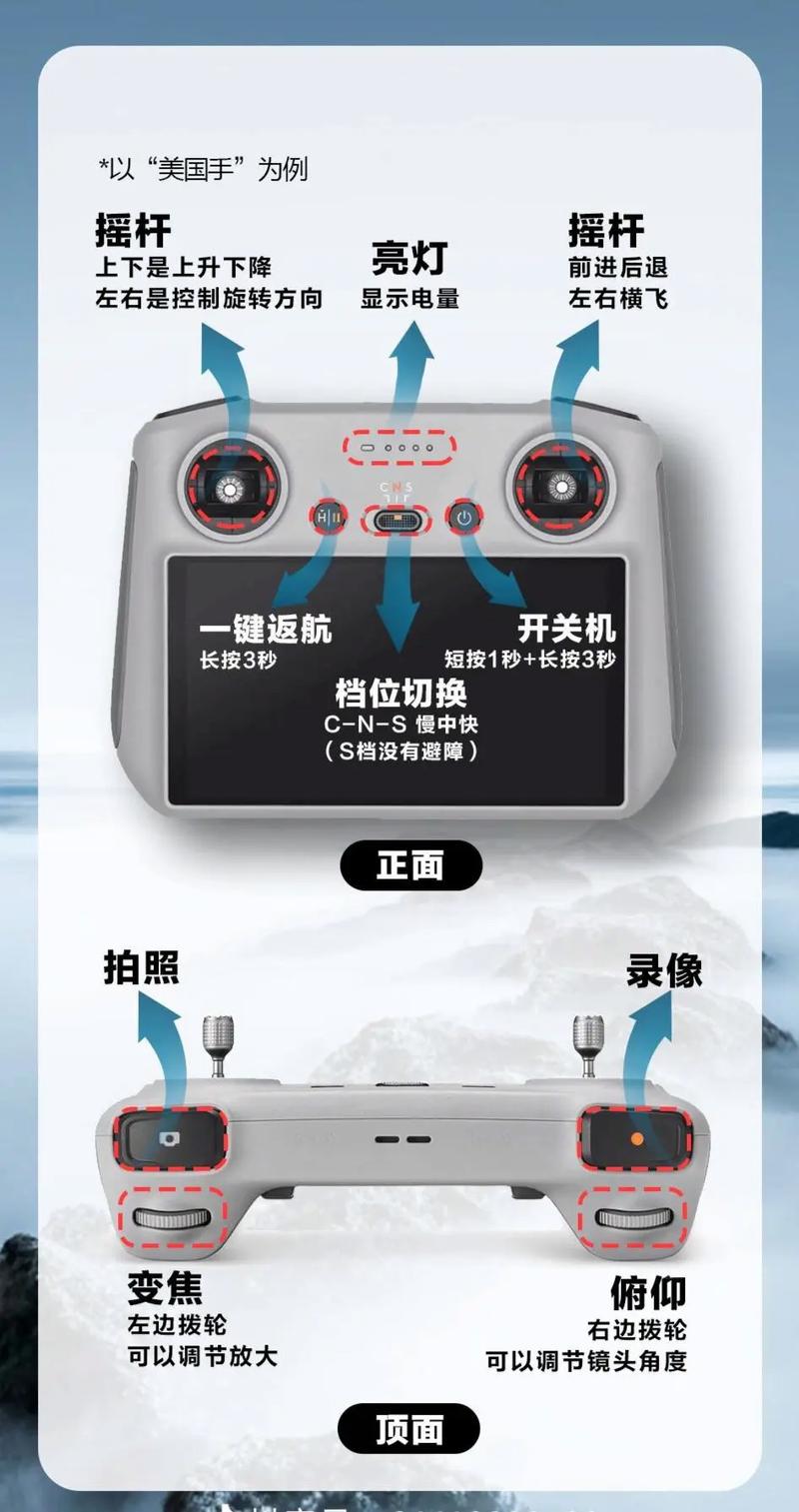 asctec无人机如何正确操作与维护？-图1