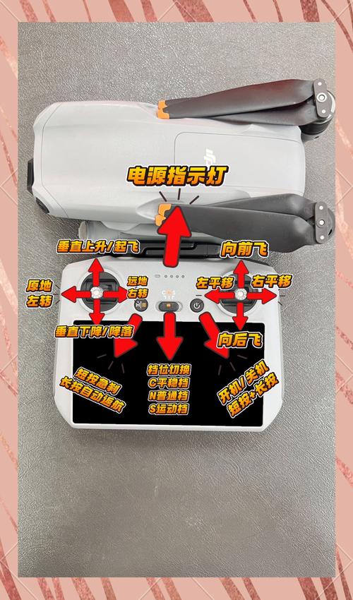 asctec无人机如何正确操作与维护？-图2