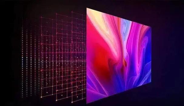 MicroLED显示技术究竟是什么？-图2