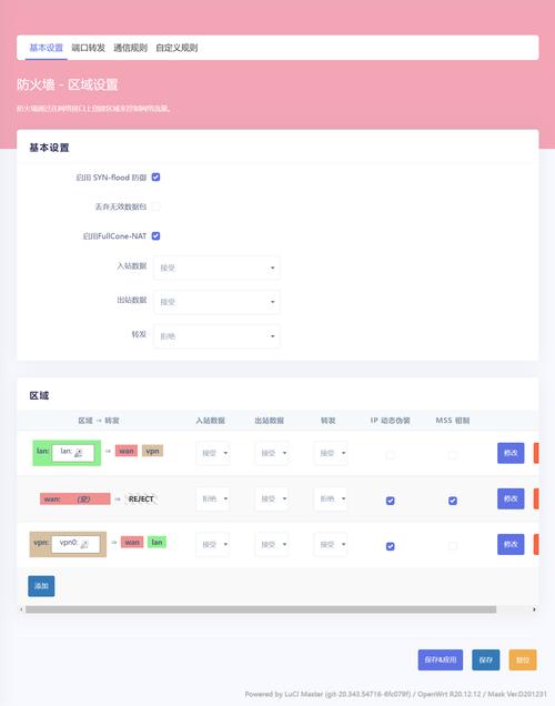 OpenStack网络配置如何实现高效管理与故障排查?-图1 OpenStack网络配置如何实现高效管理与故障排查?-图1