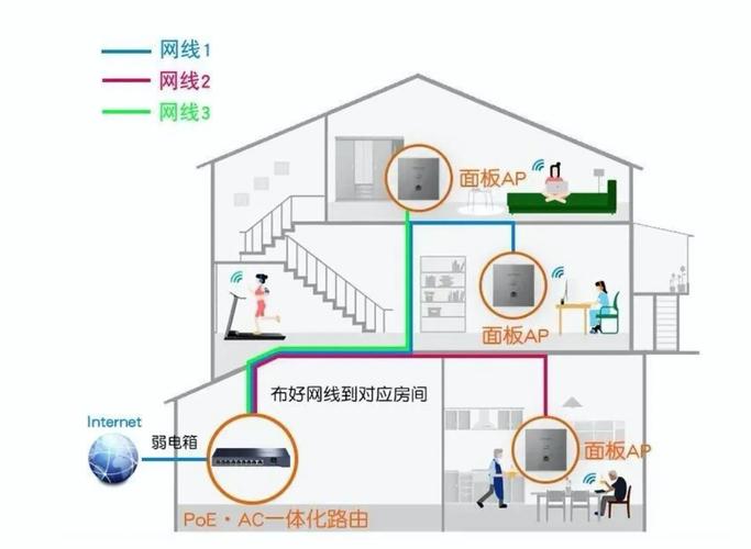 Win7公用网络与家庭网络有何区别？-图3