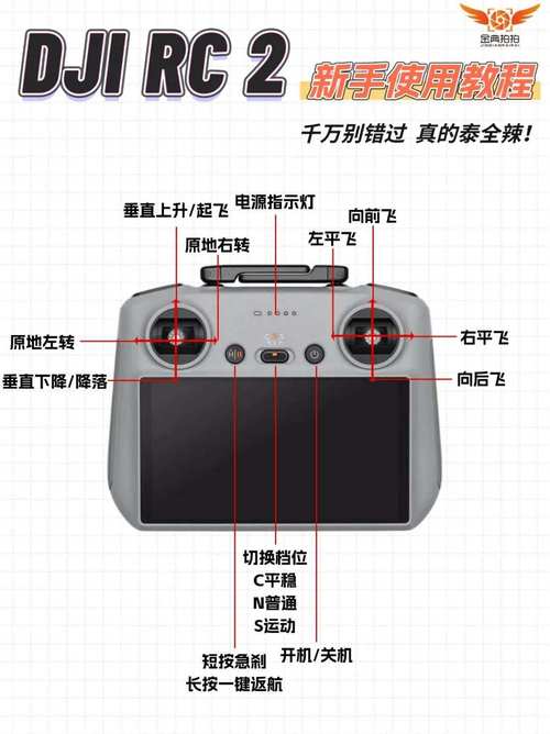 Airdog无人机怎么用？步骤是啥？-图2