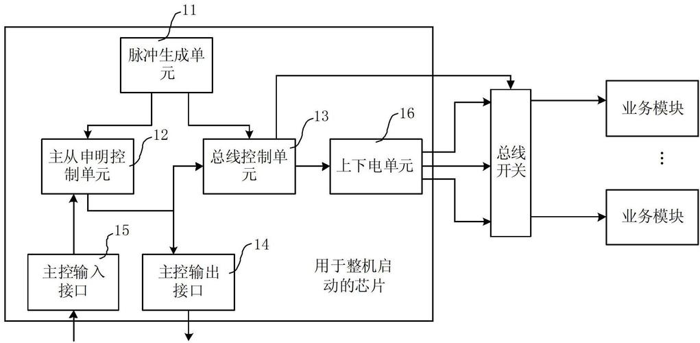 GPU Turbo技术原理究竟是什么？-图2