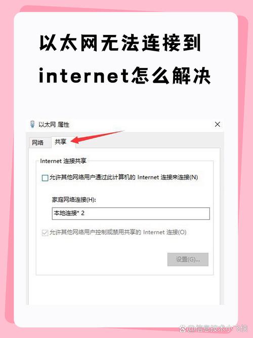 Win7共享找不到网络路径怎么办？-图2
