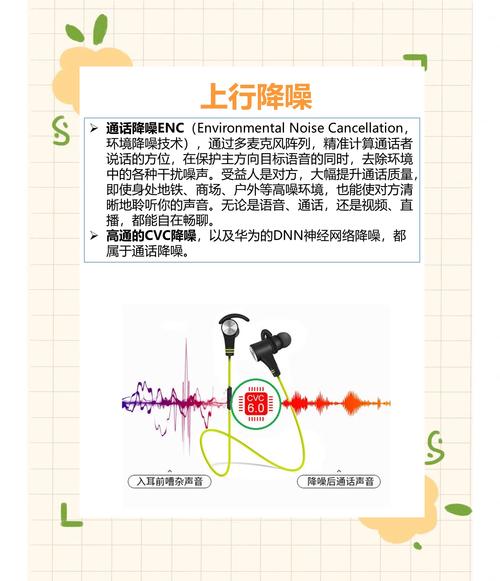 Bose ANC主动降噪技术，如何实现静谧听感？-图3