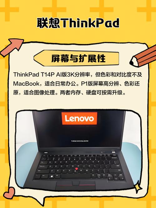 联想ThinkPad技术支持如何高效解决故障？-图3