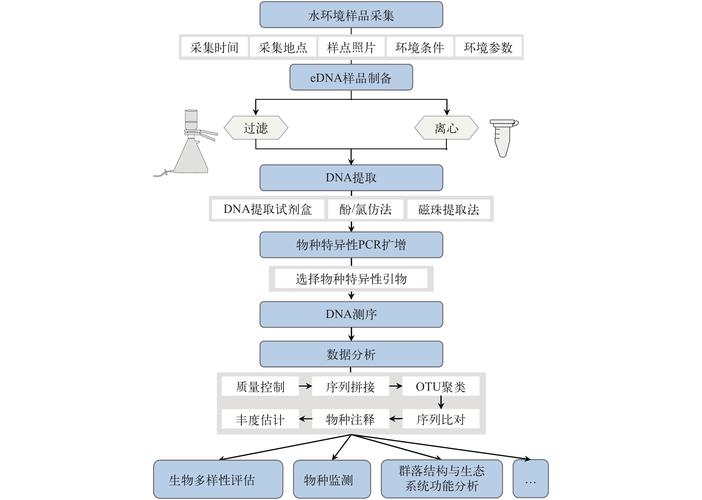 Twitter 技术故障原因究竟是什么？-图2