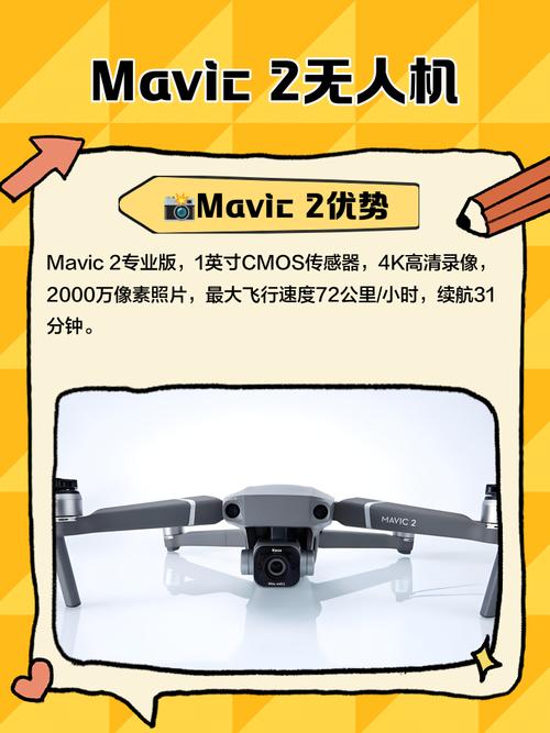 Mavic 2系列无人机，性能升级还是换汤不换药？-图1