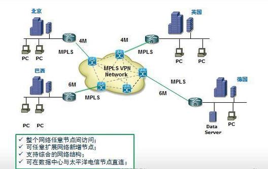 unknown首选网络类型是什么？-图3