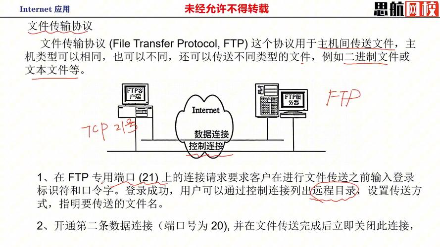 Internet接入技术有哪些核心类型?-图3 Internet接入技术有哪些核心类型?-图3