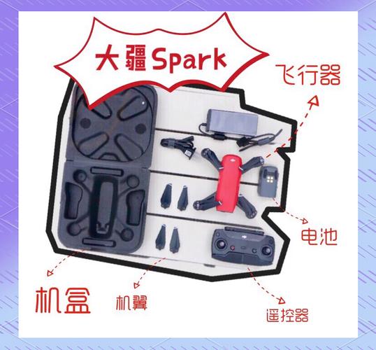 Spark无人机新手如何快速上手？-图2