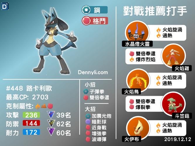 Pokemon Go如何实现AR捕捉与定位？-图1