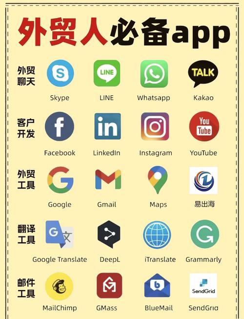 Freebuf是国外技术网站吗？-图1