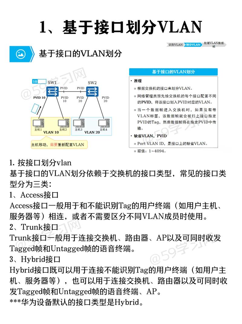 Cisco QoS技术详解，如何实现高效流量优先级管理？-图2