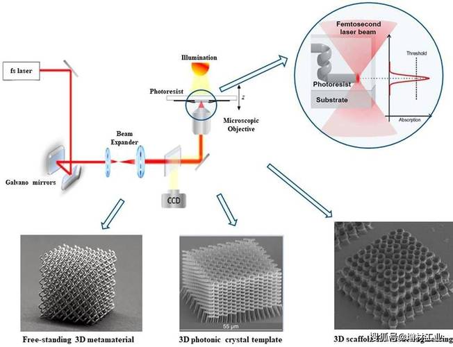 femtocell技术与应用有何核心优势与挑战？-图2