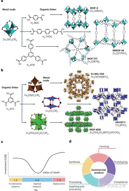 femtocell技术与应用有何核心优势与挑战？-图1