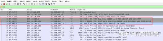 wireshark 网络分析-图3