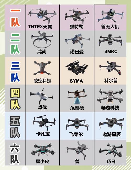 Airblock无人机价格多少？-图2