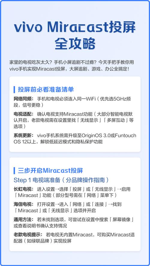 miracast无线显示技术-图3