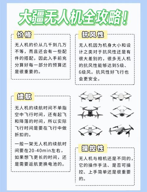 大疆无人机358wa说明书哪里找？-图2