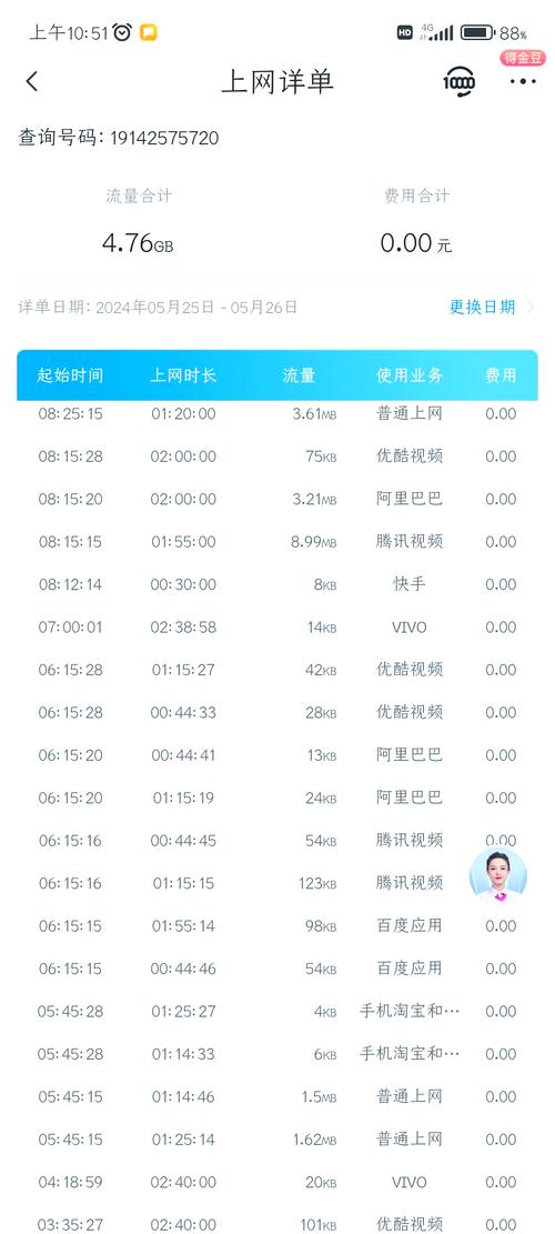 电信4G网慢，是信号差还是运营商限速？-图1