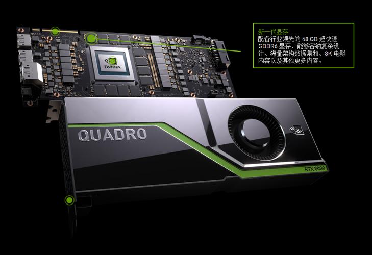 nvidia 独享 游戏技术-图2 nvidia 独享 游戏技术-图2
