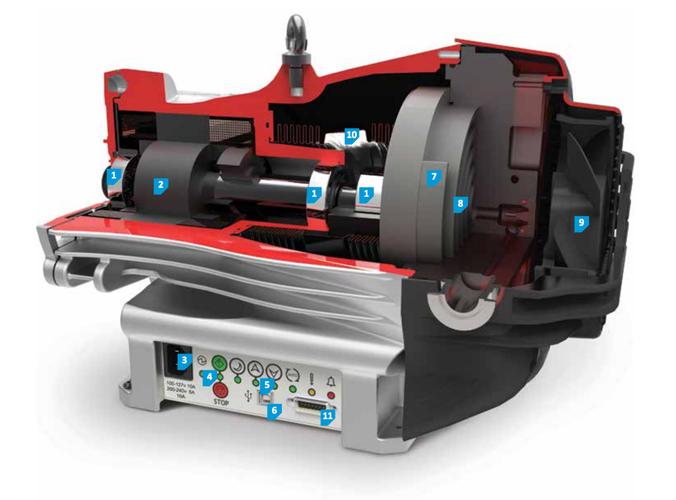 knewton 自适应 技术-图3