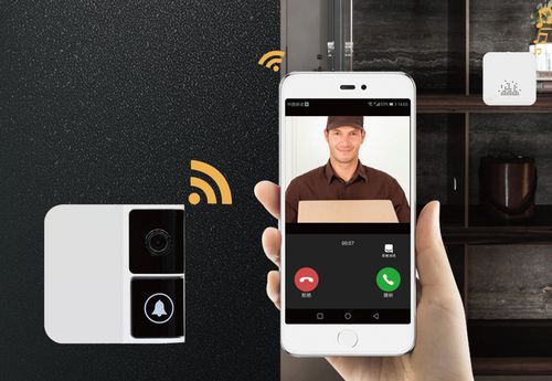 WirelessHD无线技术，传输距离与延迟如何优化？-图2