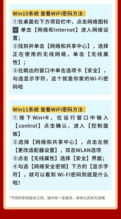 网络安全密钥就是WiFi密码吗？-图2