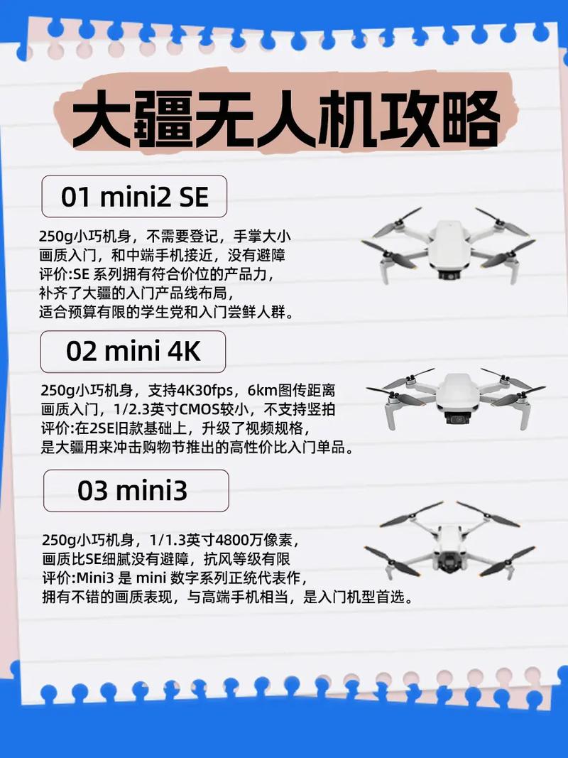 大疆无人机国内案例分析-图2